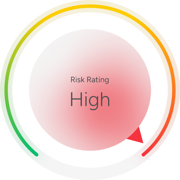 Risk Rating: High