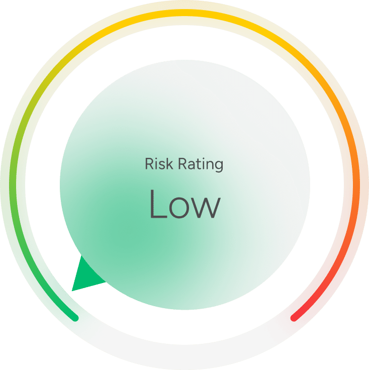 Risk Rating: Lower