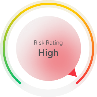 High Risk