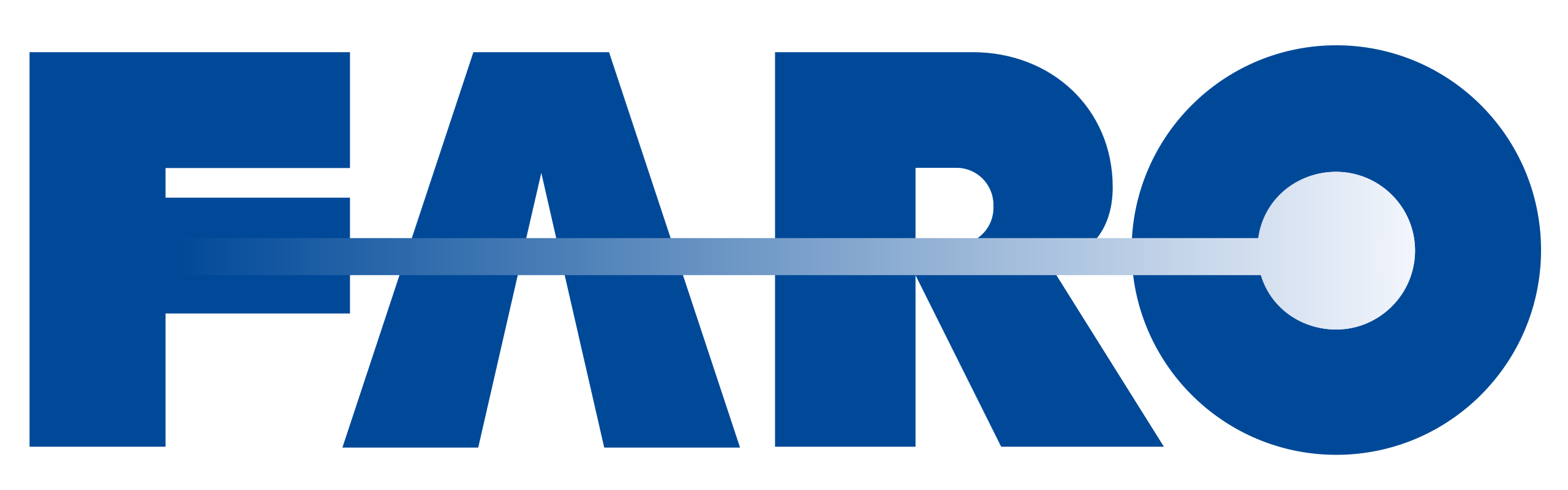 FARO Technologies, Inc. Logo