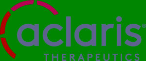 Aclaris Therapeutics logo